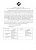 ผลจากการดำเนินงานของกองทุนระบบหลักประกันสุขภาพตำบลป่าระกำ ปร